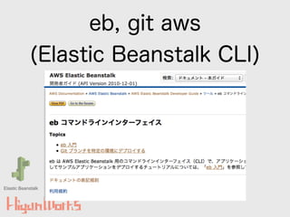 eb, git aws
(Elastic Beanstalk CLI)
Elastic Beanstalk
 