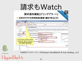 請求もWatch
62
『[AWSマイスターシリーズ]Amazon CloudWatch & Auto Scaling』よりCloudWatch
 