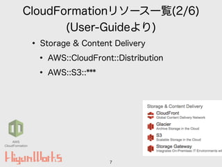 CloudFormationリソース一覧(2/6)
(User-Guideより)
• Storage & Content Delivery
• AWS::CloudFront::Distribution
• AWS::S3::***
7
AWS
CloudFormation
 