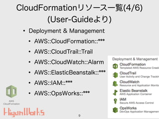 CloudFormationリソース一覧(4/6)
(User-Guideより)
• Deployment & Management
• AWS::CloudFormation::***
• AWS::CloudTrail::Trail
• AWS::CloudWatch::Alarm
• AWS::ElasticBeanstalk::***
• AWS::IAM::***
• AWS::OpsWorks::***
9
AWS
CloudFormation
 