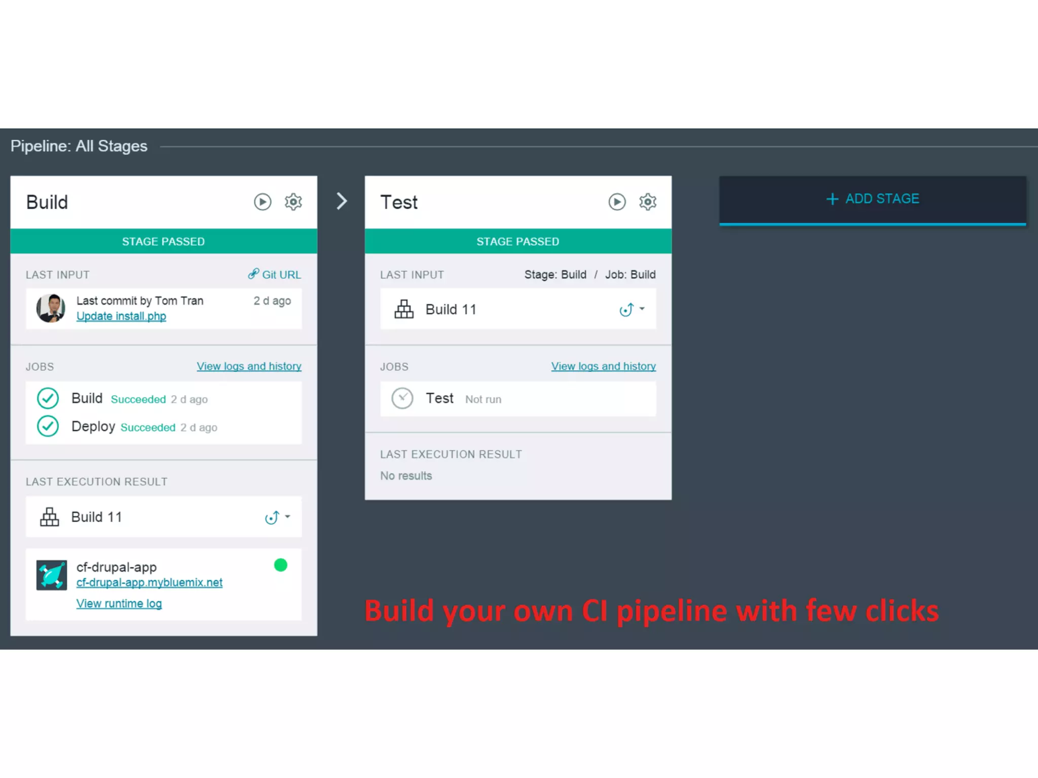 DockerDay2015: Deploy Apps on IBM Bluemix