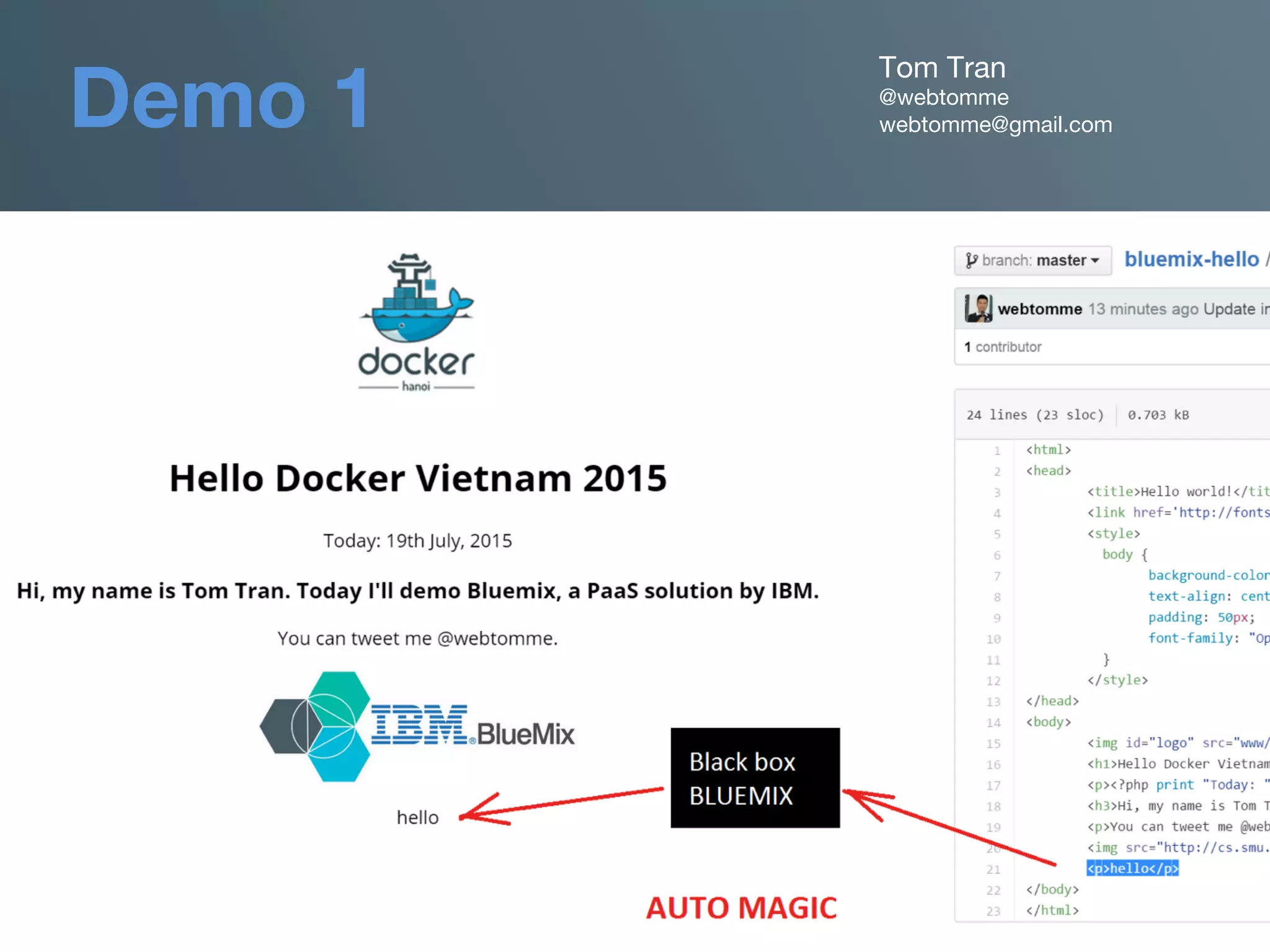 Demo 1
Tom Tran 
@webtomme
webtomme@gmail.com
 