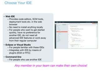 Choose Your IDE
▪  Web IDE
– Provides code editors, SCM tools,
deployment tools etc. in the web
browser
– No need to install anything locally
– For people who want to get started
quickly, have no preference for
another IDE, do not need all
advanced IDE features or work away
from their regular computer
▪  Eclipse or Visual Studio
– For people familiar with these IDEs
– Integrates with IDS by means of
plugins (EGit or RTC)
▪  Command-line
– For people who use another IDE
Any member in your team can make their own choice!
 