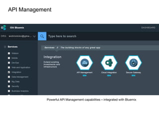 API Management
Powerful API Management capabilities – integrated with Bluemix
 