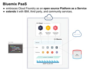 Bluemix PaaS
●  embraces Cloud Foundry as an open source Platform as a Service
●  extends it with IBM, third party, and community services.
 