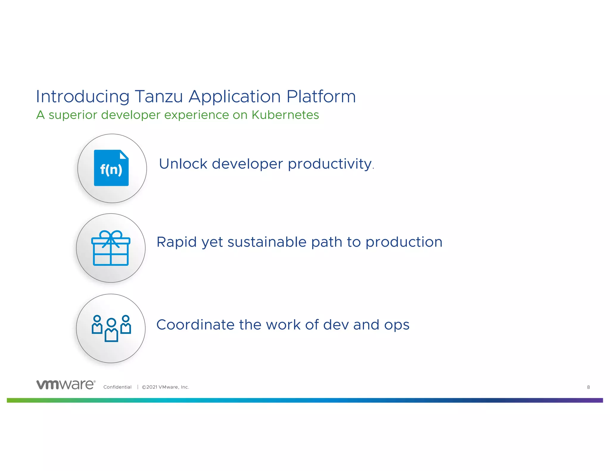 Confidential │ ©2021 VMware, Inc. 8
Introducing Tanzu Application Platform
A superior developer experience on Kubernetes
Unlock developer productivity.
Rapid yet sustainable path to production
Coordinate the work of dev and ops
 