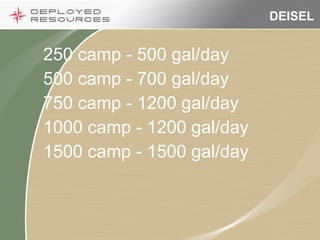 DEISEL 250 camp - 500 gal/day 500 camp - 700 gal/day 750 camp - 1200 gal/day 1000 camp - 1200 gal/day 1500 camp - 1500 gal/day 