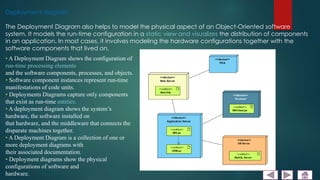 Deployement diagram | PPTX