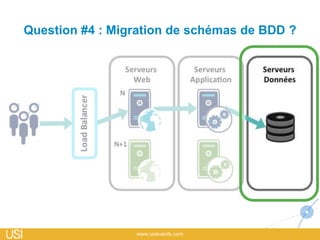 Question #3 : Downtime ?
 