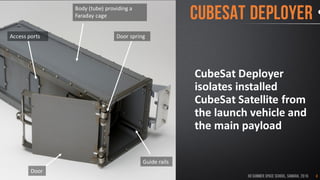 Cubesat Rails Deployers for nanosatellites | PDF