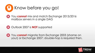 A W A R D W I N N I N G E X C H A N G E M A N A G E M E N T
Know before you go!
You cannot mix and match Exchange 2013/2016
mailbox servers in a single DAG
Outlook 2007 is NOT supported
You cannot migrate from Exchange 2003 (shame on
you!) or Exchange 2007; double-hop is required then.
 