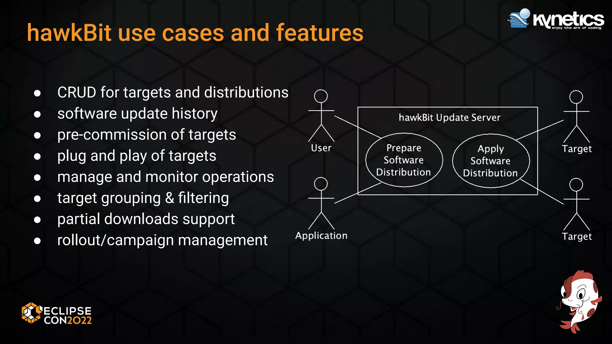 Deploy Eclipse hawBit in Production | PDF