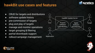 Deploy Eclipse hawBit in Production | PDF