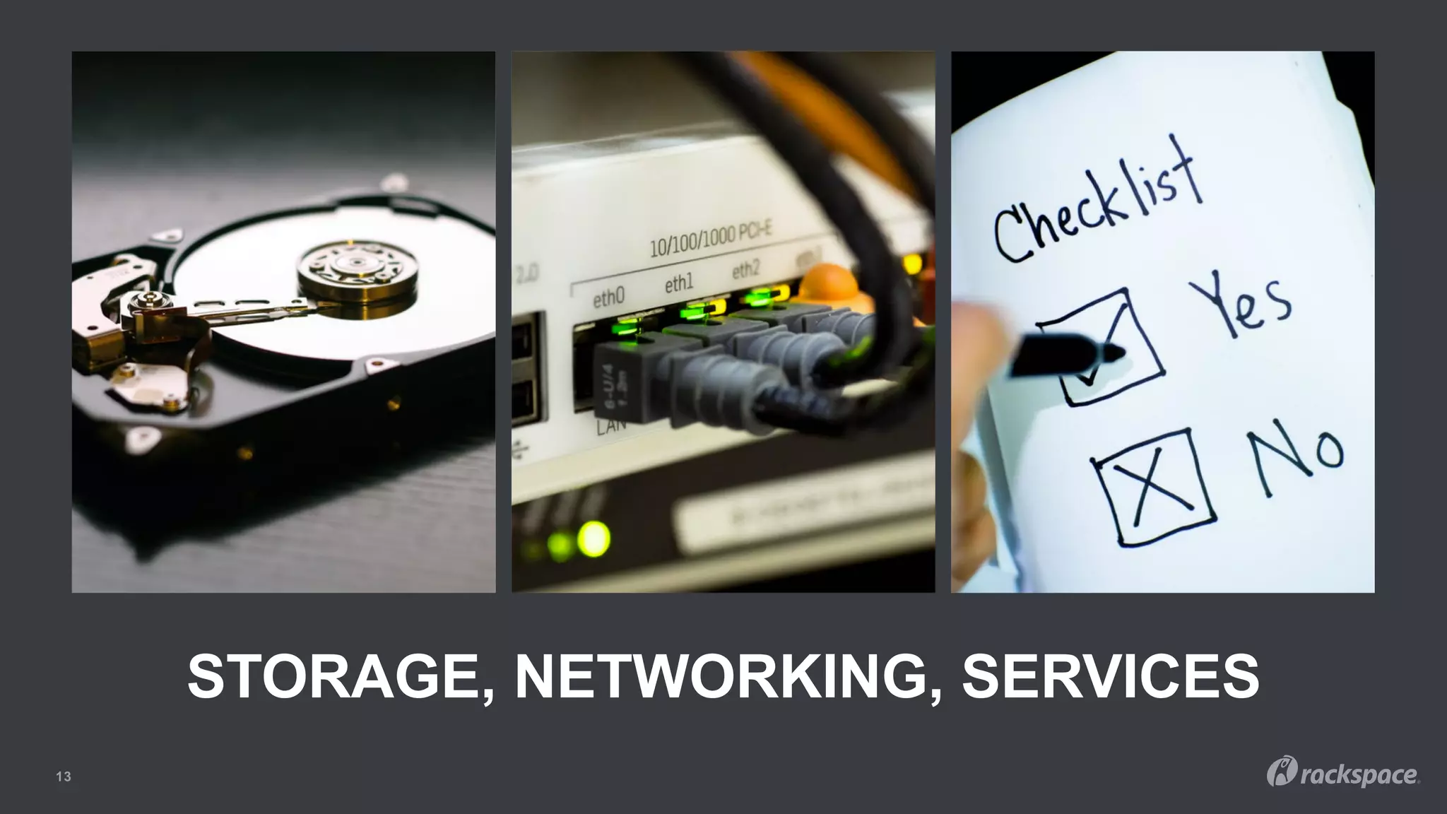 STORAGE, NETWORKING, SERVICES
13
 