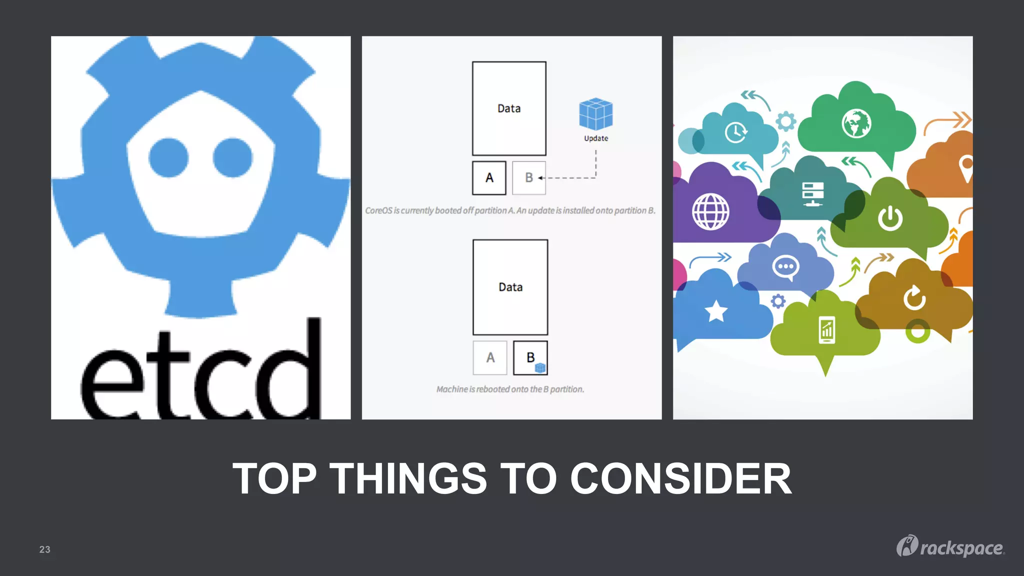 TOP THINGS TO CONSIDER
23
 