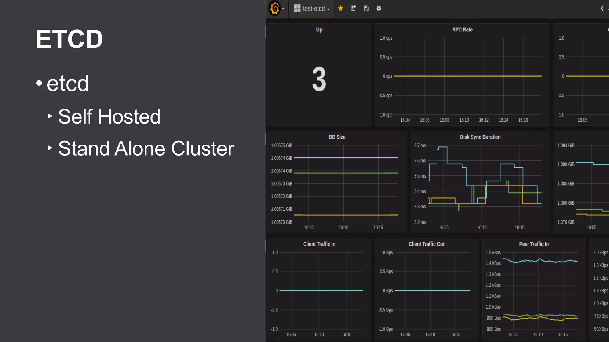 ETCD
• etcd
‣ Self Hosted
‣ Stand Alone Cluster
 