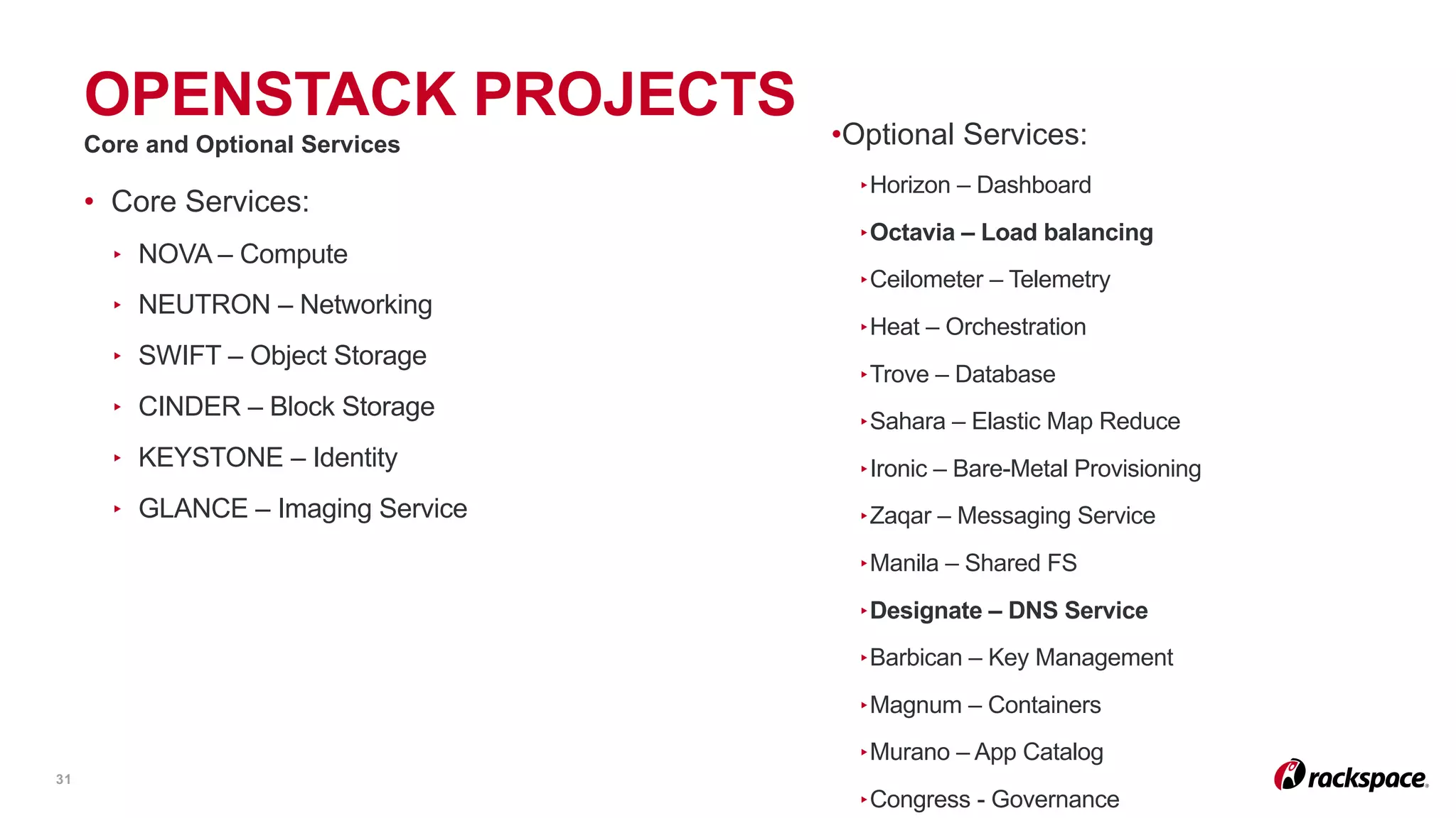 31
OPENSTACK PROJECTS
• Core Services:
▸ NOVA – Compute
▸ NEUTRON – Networking
▸ SWIFT – Object Storage
▸ CINDER – Block Storage
▸ KEYSTONE – Identity
▸ GLANCE – Imaging Service
•Optional Services:
▸Horizon – Dashboard
▸Octavia – Load balancing
▸Ceilometer – Telemetry
▸Heat – Orchestration
▸Trove – Database
▸Sahara – Elastic Map Reduce
▸Ironic – Bare-Metal Provisioning
▸Zaqar – Messaging Service
▸Manila – Shared FS
▸Designate – DNS Service
▸Barbican – Key Management
▸Magnum – Containers
▸Murano – App Catalog
▸Congress - Governance
Core and Optional Services
 