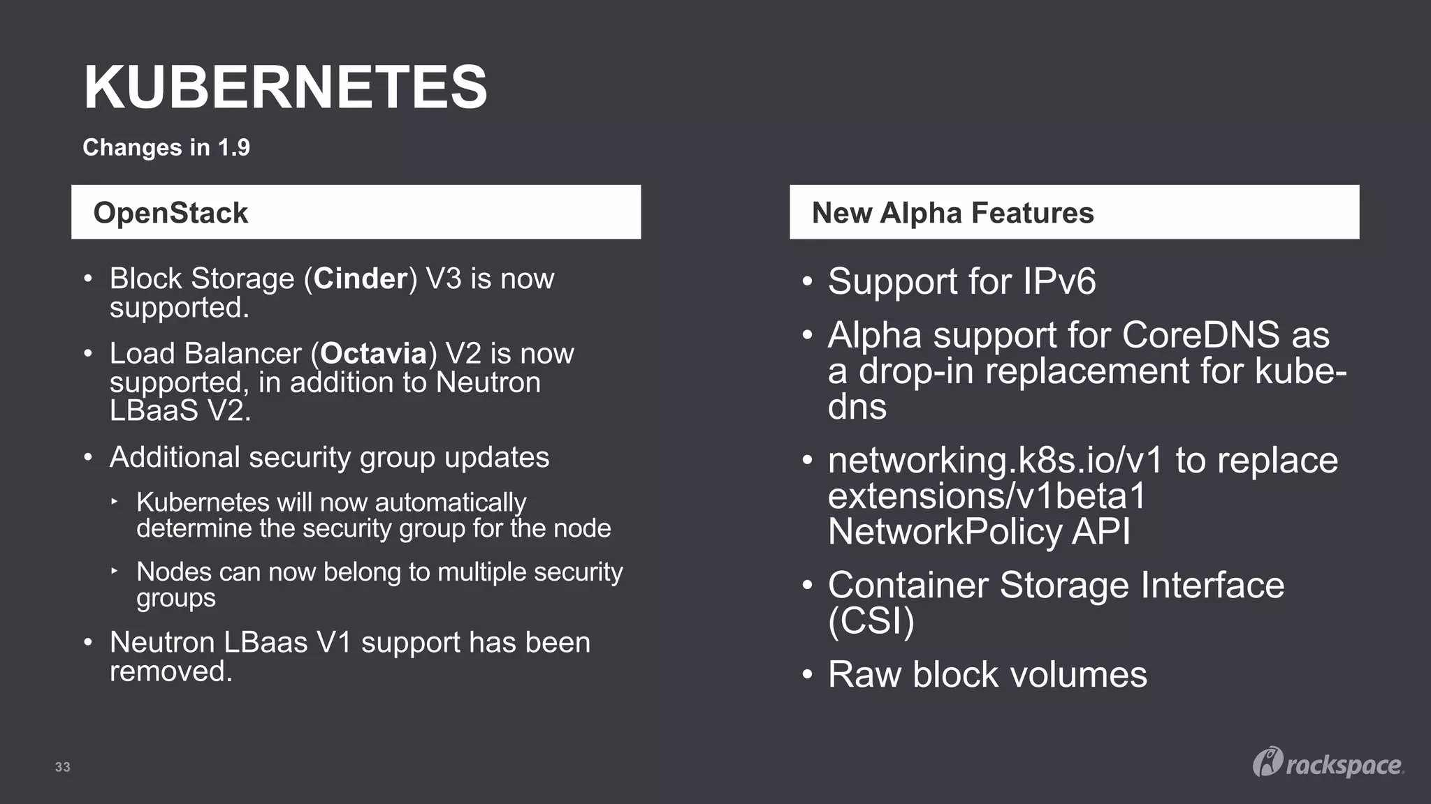 OpenStack New Alpha Features
Changes in 1.9
KUBERNETES
33
• Block Storage (Cinder) V3 is now
supported.
• Load Balancer (Octavia) V2 is now
supported, in addition to Neutron
LBaaS V2.
• Additional security group updates
‣ Kubernetes will now automatically
determine the security group for the node
‣ Nodes can now belong to multiple security
groups
• Neutron LBaas V1 support has been
removed.
• Support for IPv6
• Alpha support for CoreDNS as
a drop-in replacement for kube-
dns
• networking.k8s.io/v1 to replace
extensions/v1beta1
NetworkPolicy API
• Container Storage Interface
(CSI)
• Raw block volumes
 