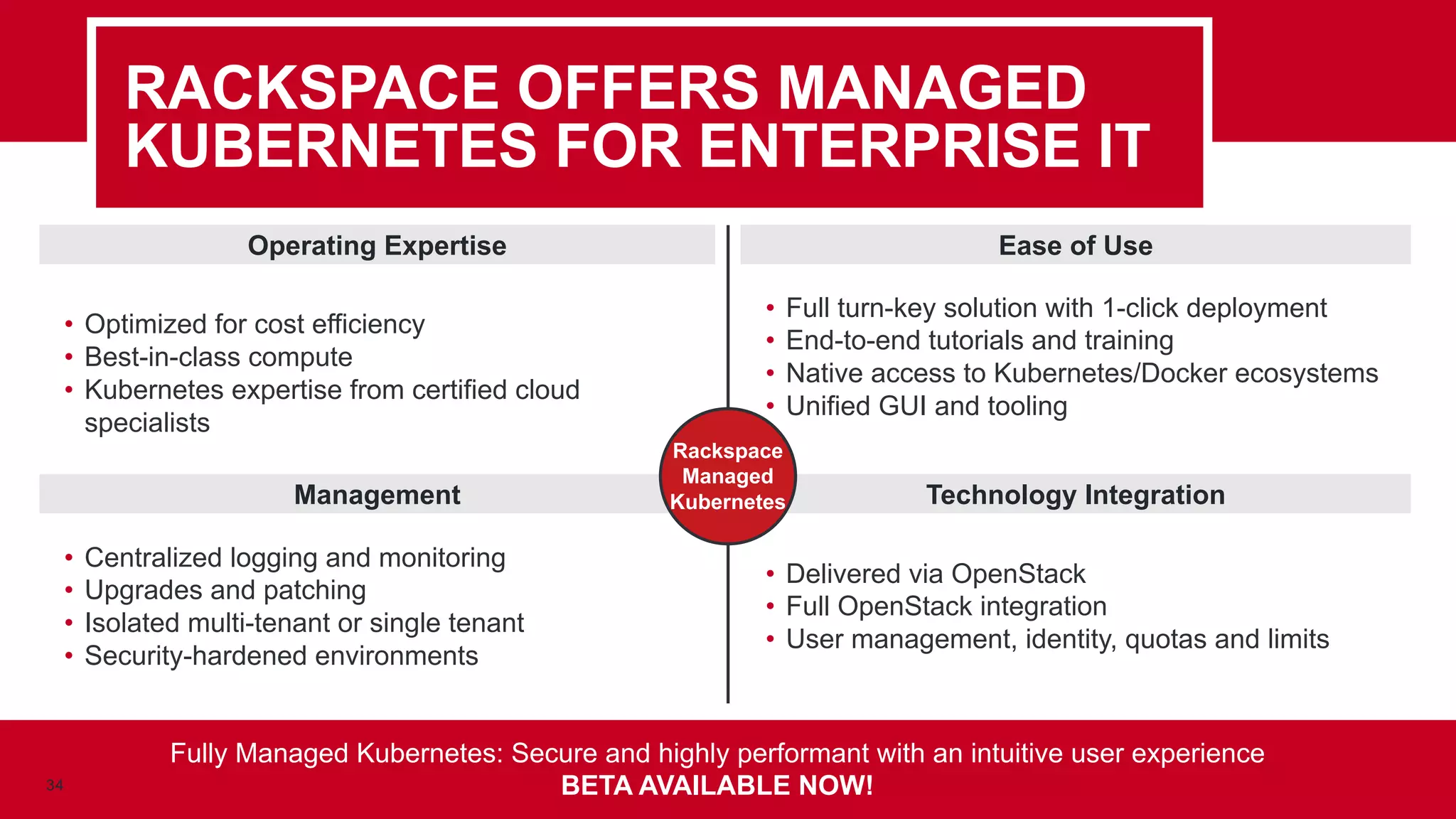 RACKSPACE OFFERS MANAGED
KUBERNETES FOR ENTERPRISE IT
• Optimized for cost efficiency
• Best-in-class compute
• Kubernetes expertise from certified cloud
specialists
• Centralized logging and monitoring
• Upgrades and patching
• Isolated multi-tenant or single tenant
• Security-hardened environments
• Full turn-key solution with 1-click deployment
• End-to-end tutorials and training
• Native access to Kubernetes/Docker ecosystems
• Unified GUI and tooling
• Delivered via OpenStack
• Full OpenStack integration
• User management, identity, quotas and limits
Operating Expertise Ease of Use
Management Technology Integration
Rackspace
Managed
Kubernetes
34
Fully Managed Kubernetes: Secure and highly performant with an intuitive user experience
BETA AVAILABLE NOW!
 