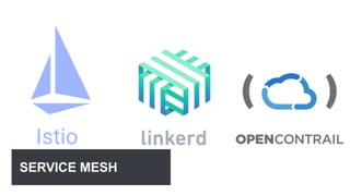 SERVICE MESH
 