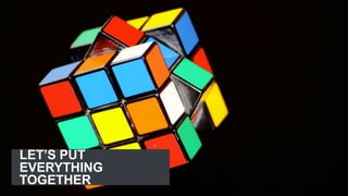 LET’S PUT
EVERYTHING
TOGETHER
 