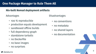 Deploying Plone and Volto, the Hard Way