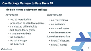 Deploying Plone and Volto, the Hard Way