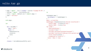 Deploying Plone and Volto, the Hard Way