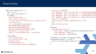 Deploying Plone and Volto, the Hard Way