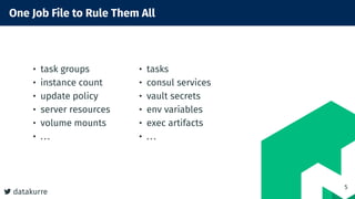 Deploying Plone and Volto, the Hard Way