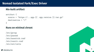 Deploying Plone and Volto, the Hard Way