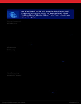 PostgreSQL database migration guide to Azure | PDF