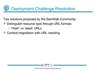 Handling Identity with ‘Slash’ URIs For this URI scheme HTTP redirection (30X response) is required in order for resource “Identity” to be separated from “representation”. Examples: http://demo.openlinksw.com/Northwind/Customer/ALFKI/id   - URI of an Organization Entity http://demo.openlinksw.com/Northwind/Customer/ALFKI/ page   - HTML representation of Entity description http://demo.openlinksw.com/Northwind/Customer/ALFKI/data   - RDF representation that describes the Entity which could be: Turtle, N3, RDF/XML etc. based data serialization © 2009 OpenLink Software, All rights reserved 