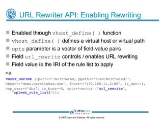 URL Rewriter – URIQADefaultHost Macro URIQADefaultHost Macro Makes rewriting rules (& RDF View definitions) more portable Each occurrence is substituted with the value of the DefaultHost parameter in URIQA section of virtuoso.ini configuration file DefaultHost ::= server name. e.g. www.example.com:8890 DESCRIBE <http:///^{URIQADefaultHost}^$U1#this>  FROM <http://^{URIQADefaultHost}^/Northwind> ©  2009  OpenLink Software, All rights reserved 