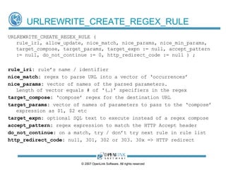 Exporting URL Rewriting Rules from Conductor Rewrite rules configured in Conductor can be exported as Virtuoso PL for backup, use on another system etc. Exported script recreates rules using Virtuoso’s  URL Rewriting Configuration API ©  2009  OpenLink Software, All rights reserved 
