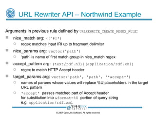 ‘ Nice’ URLs vs ‘Long’ URLs Rewriter developed with broader objectives than Linked Data – consequently influenced terminology Rewriter takes a ‘nice’ URL and rewrites it as a ‘long’ URL ‘ Nice’ URL Free from parameters, typically short ‘ Long’ URL Typically contains query string with named parameters Often ignored by web crawlers (viewed as highly dynamic) => low page ranking ©  2009  OpenLink Software, All rights reserved 