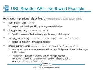 ‘ Nice’ URLs vs ‘Long’ URLs <ul><li>Rewriter developed with broader objectives than Linked Data – consequently influenced ...