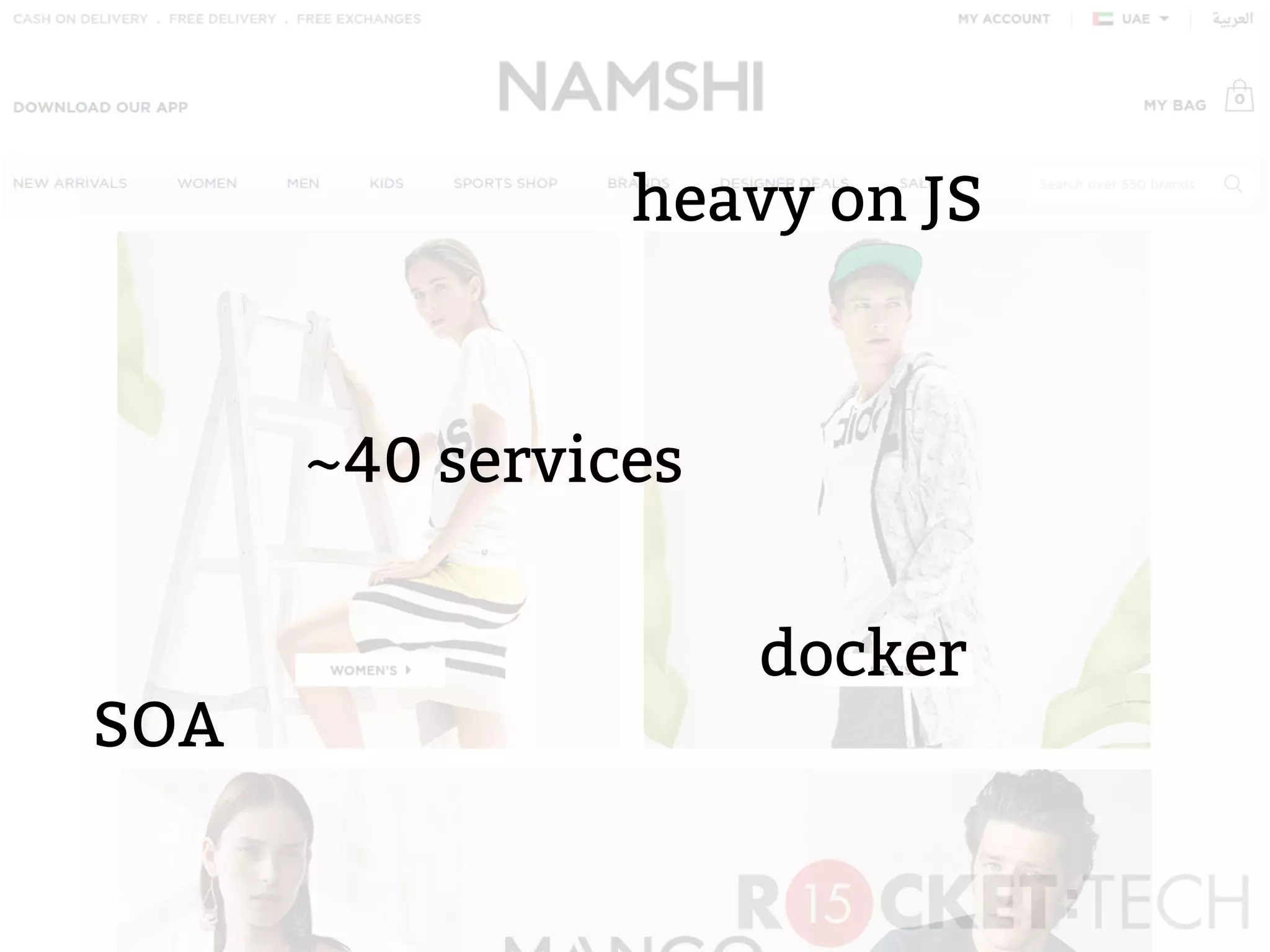 SOA
~40 services
docker
heavy on JS
 