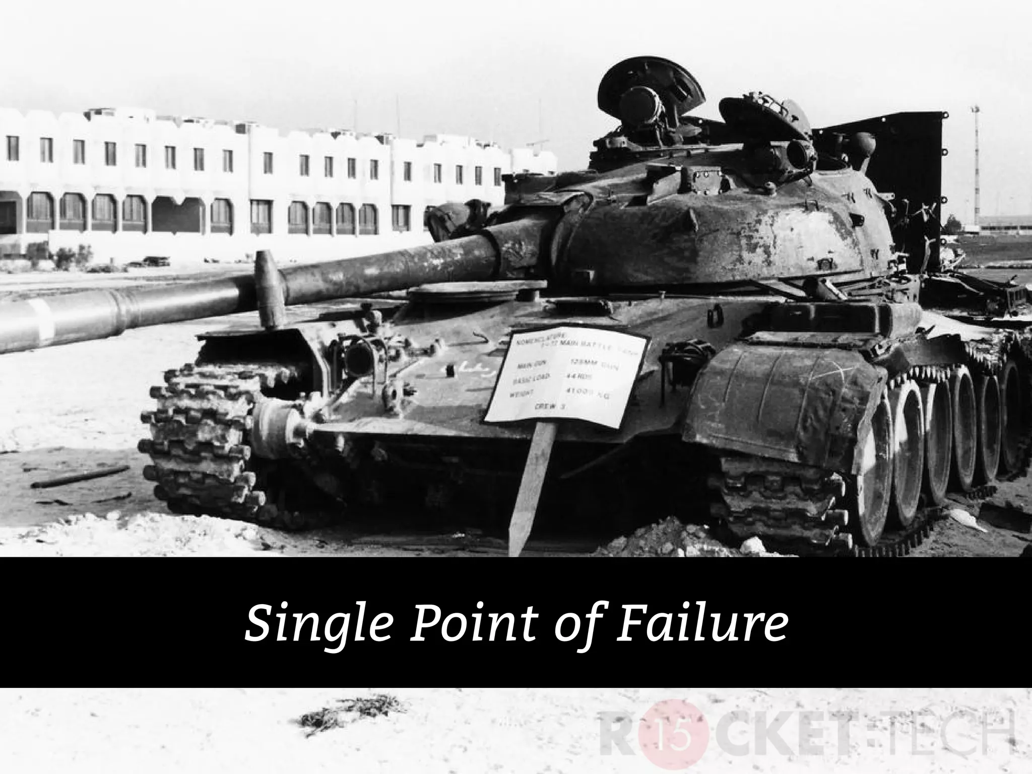 Single Point of Failure
 