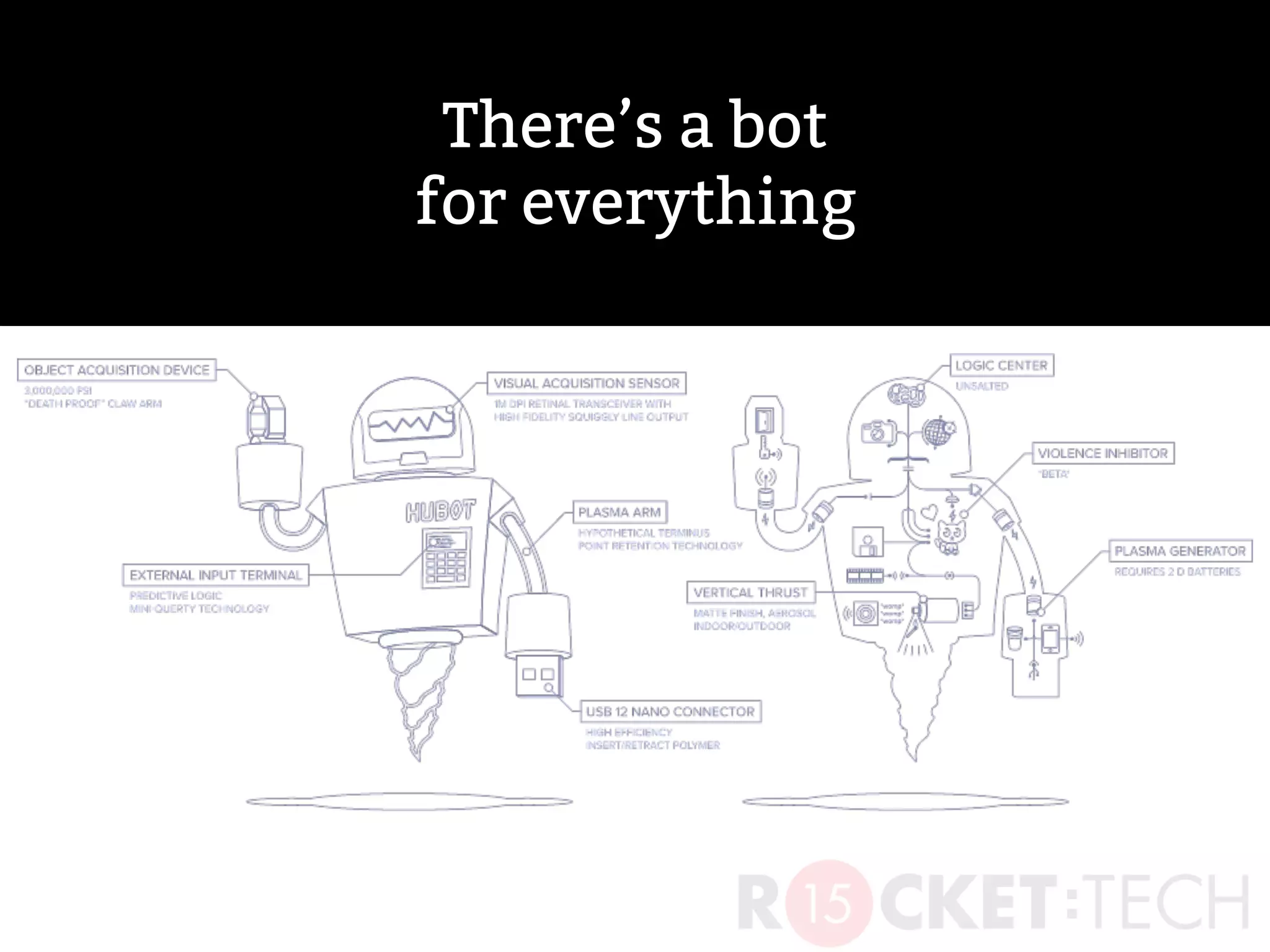 There’s a bot
for everything
 