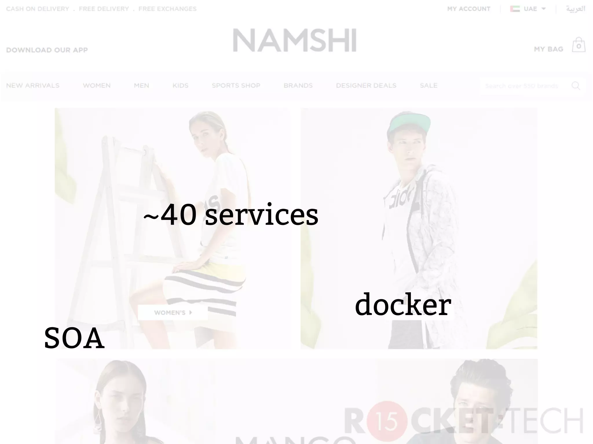 SOA
~40 services
docker
 