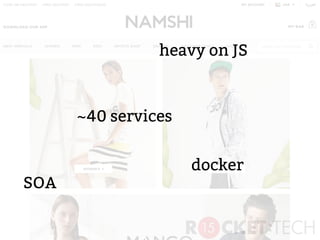 SOA
~40 services
docker
heavy on JS
devoted to experimenting
 