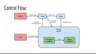 Deploying a 3 tier application using docker | PPTX