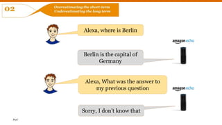 PwC
Alexa, where is Berlin
Alexa, What was the answer to
my previous question
Berlin is the capital of
Germany
Sorry, I don’t know that
 