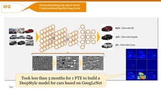 PwC
83% - Chevrolet SS
12% - Chevrolet Impala
5% - Chevrolet Cruze
1
Took less than 3 months for 1 FTE to build a
DeepStyle model for cars based on GoogLeNet
 
