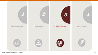 PwC Artificial Intelligence – AI Expo 13
1 2 3 4
Future is Now Challenges Case Studies Next Steps
 