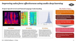 PwC Artificial Intelligence – AI Expo
Improving sales force effectiveness using audio deep learning
Project: Speech-to-text and Natural Language Understanding The Path to Value...
Use deep learning algorithms to
understand emotion and content of
voice calls
Combine audio learning with
natural language processing &
other structured data
Improve customer satisfaction,
increase cross-sales, and sales
practices
Fundamentally redesign customer
sales and customer service
functions
Integrate with call center and
customer relationship management
systems
20
Angry/Aggressive Calming/Soothing
4
 