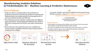 PwC
Manufacturing Analytics Solutions
Friedrichshafen AG – Machine Learning & Predictive Maintenance
Very good, valuable, and relevant insights have been gained using
Machine Learning – many of the findings are new and unexpected
and give concrete leads for further investigation.
Dr. Bernhard Rank
Senior Manager Gear Quality
ZF Friedrichshafen AG
“
Microsoft Azure cloud
services
Improved production
efficiency.
Agile process model.
Client Challenge
• Today, the client is a quality leader in the production of
gearboxes and wants to maintain this position by exploring and
implementing for promising machine learning approaches to
increase production quality and efficiency.
• The production process includes complex tasks and different
types of machines. Overall Equipment Effectiveness (OEE) is
affected by unexpected tool fracture and undue maintenance
tasks.
• Sensor data from the production process is available, but
current analytic capabilities limit the usage of large datasets,
resulting in less insights.
Statistical methods &
ML techniques.
Project Outcome
• Deep insights concerning machine failures and tool fracture have been gained
and a detection and prediction model have been created.
• The detection algorithm is able to detect 99% of all tool fractures in real-time.
• Boundary values for sensors can be adjusted dynamically, making time
consuming manual updates unnecessary.
23
7
 