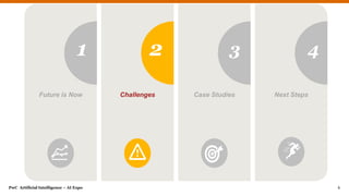 PwC Artificial Intelligence – AI Expo 6
1 2 3 4
Future is Now Challenges Case Studies Next Steps
 