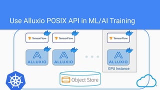Deploying Alluxio in the Cloud for Machine Learning | PDF
